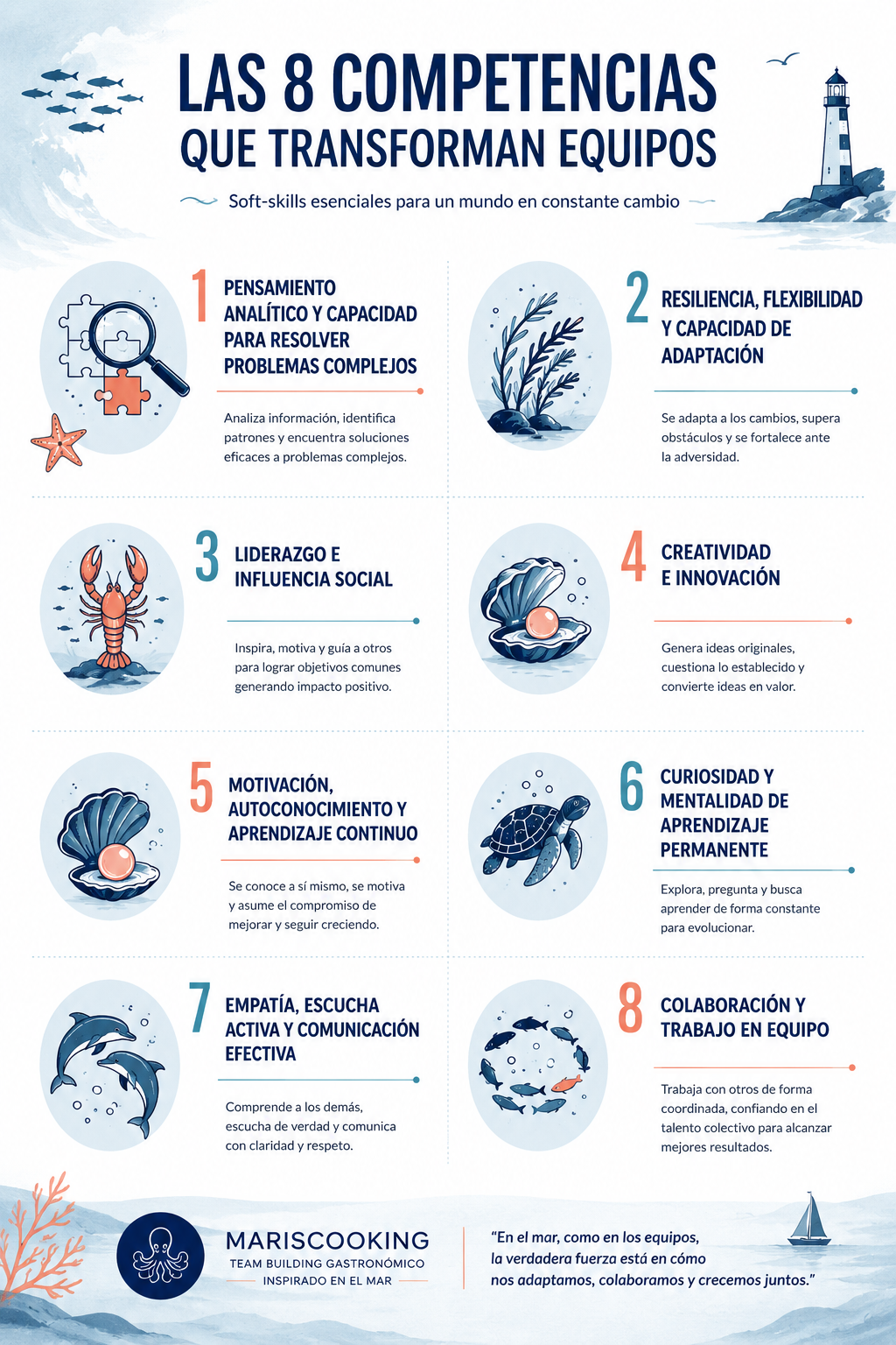 Las 8 competencias que transforman equipos